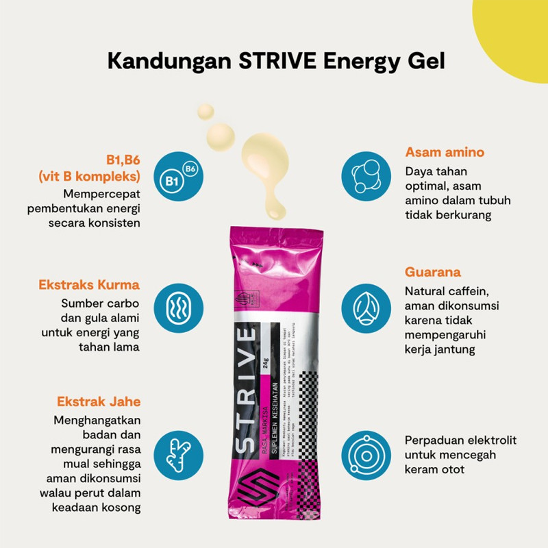 Jual Suplemen Lari Strive Energy Gel Markisa 24Gr Multicolor Original Gel-Markisa - hoopspoint.com