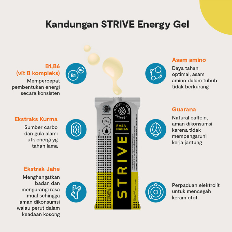 Jual Suplemen Lari Strive Energy Gel Nanas 24Gr Multicolor Original Gel-Nanas - hoopspoint.com