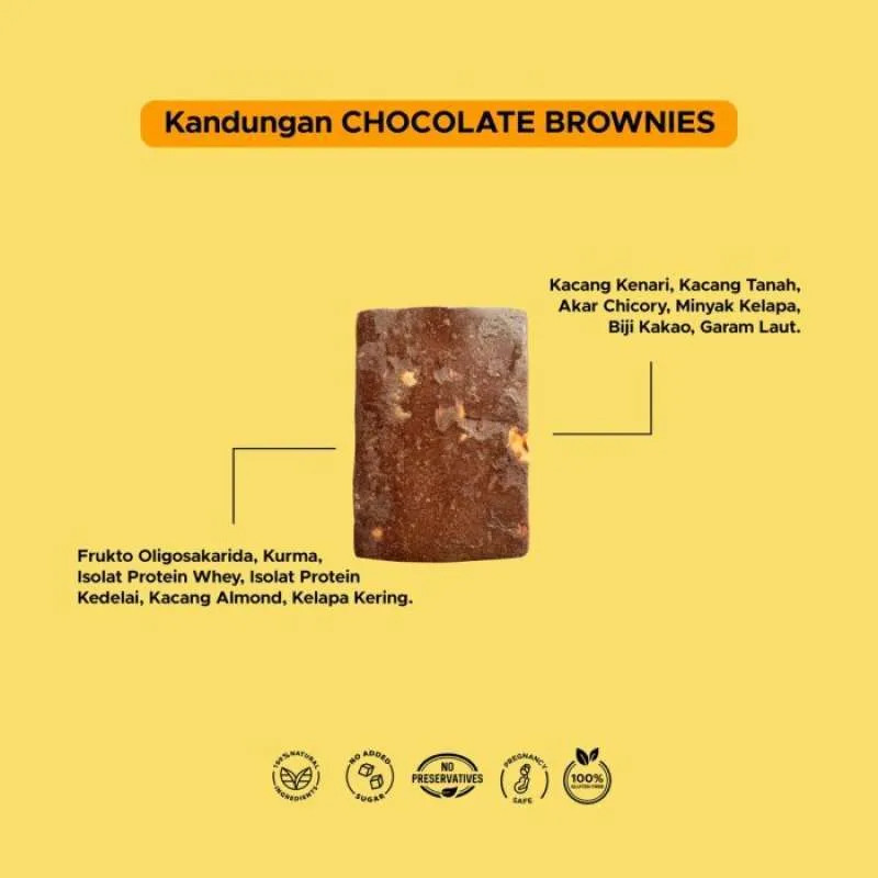 Jual Suplemen Lari Jolt! Protein Chocolate Brownies Brown Original Protein-Chocolatebrownies - hoopspoint.com