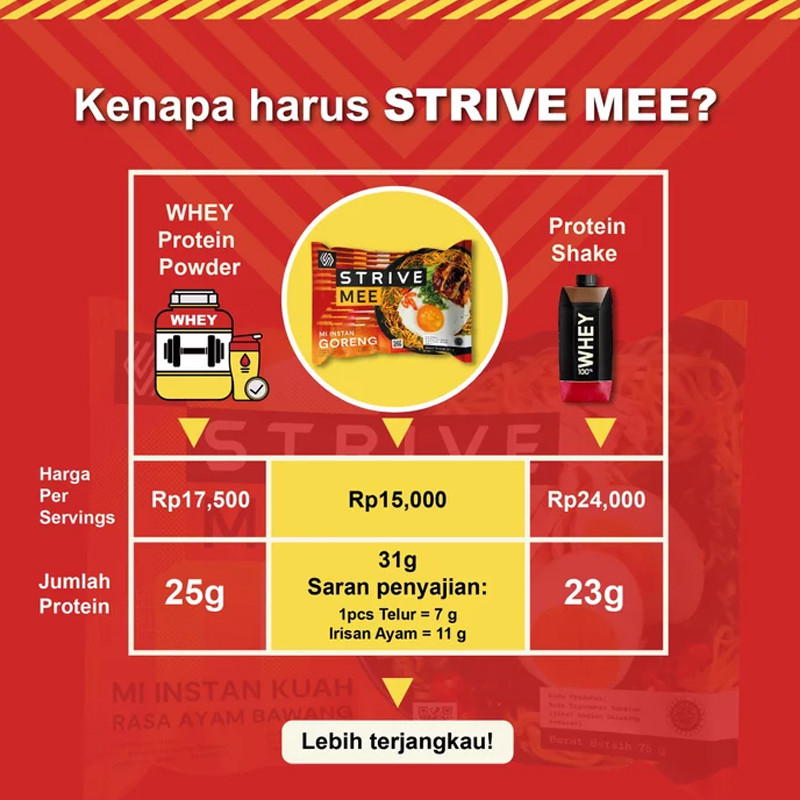 Jual Suplemen Lari Strive Mee - Mie Kuah Rasa Ayam Bawang (75Gr) Red Original Strivemie-Ayam - hoopspoint.com